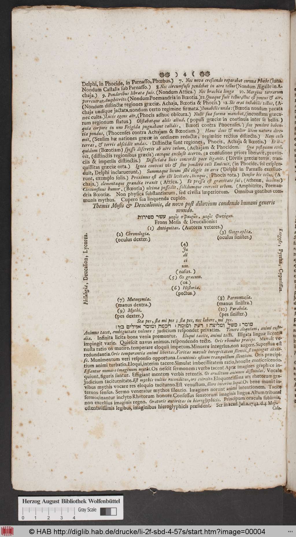 http://diglib.hab.de/drucke/li-2f-sbd-4-57s/00004.jpg