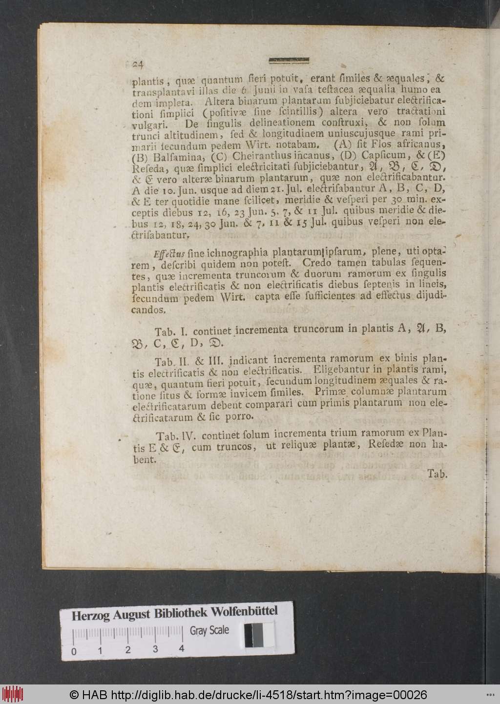 http://diglib.hab.de/drucke/li-4518/00026.jpg