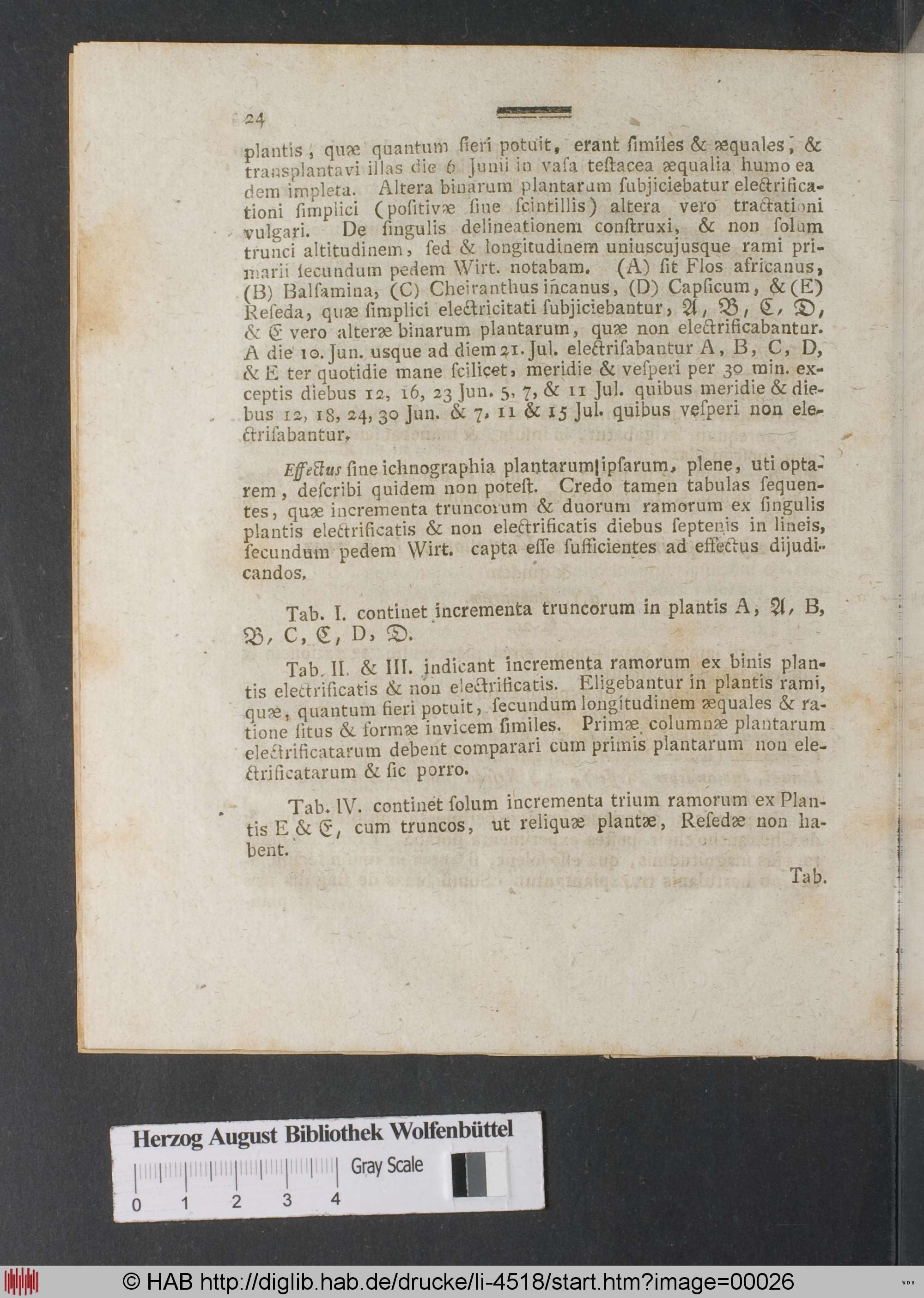 http://diglib.hab.de/drucke/li-4518/max/00026.jpg