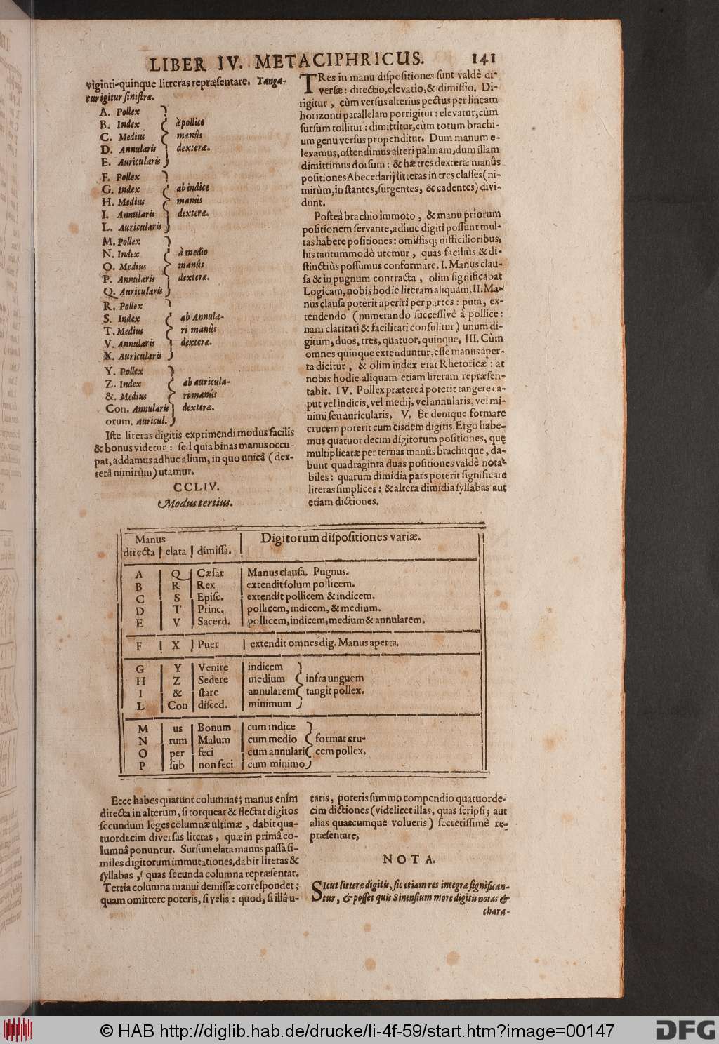 http://diglib.hab.de/drucke/li-4f-59/00147.jpg