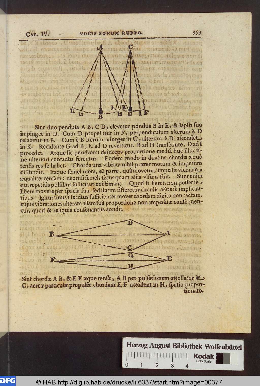 http://diglib.hab.de/drucke/li-6337/00377.jpg