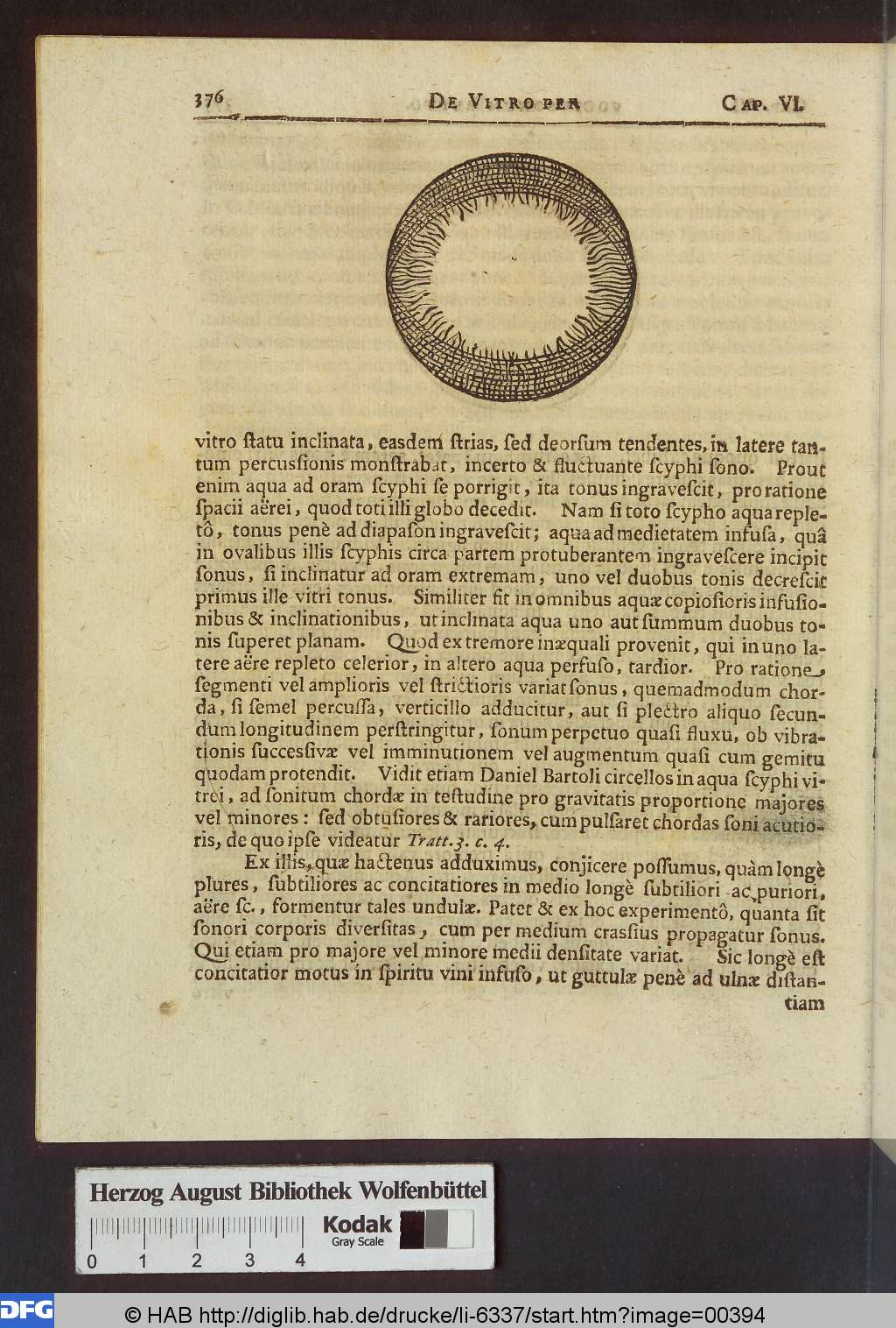 http://diglib.hab.de/drucke/li-6337/00394.jpg