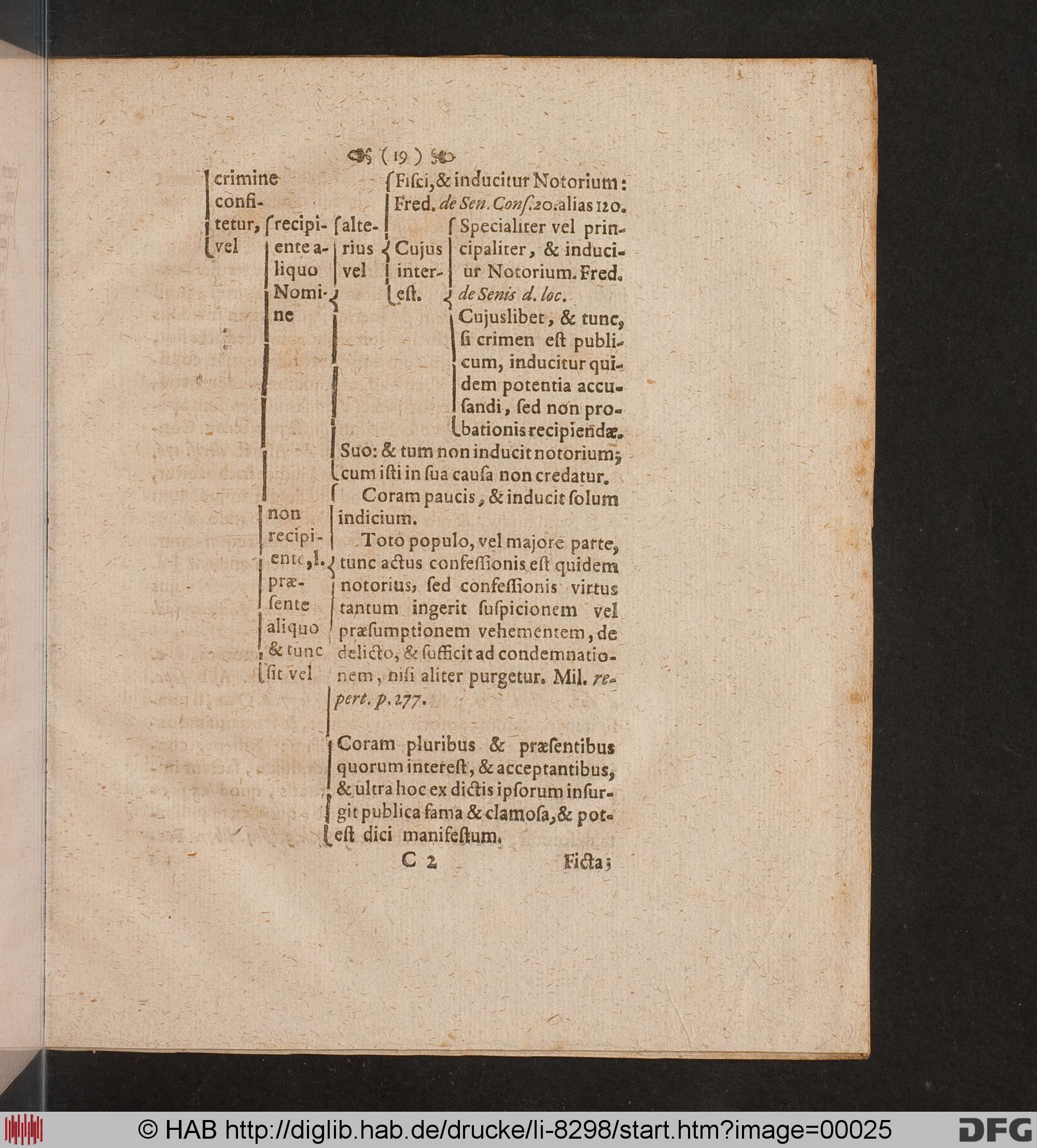 http://diglib.hab.de/drucke/li-8298/max/00025.jpg