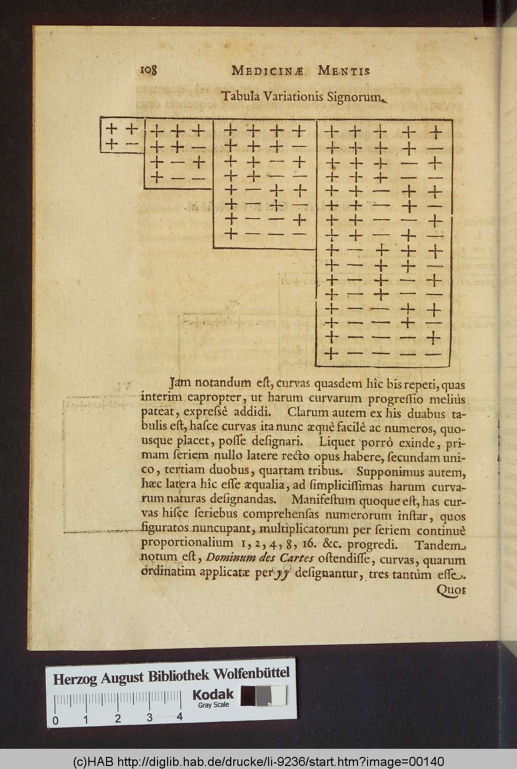 http://diglib.hab.de/drucke/li-9236/00140.jpg