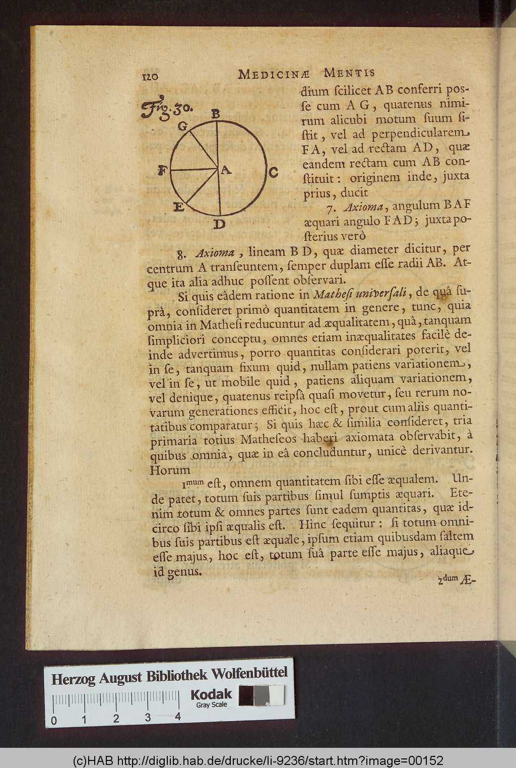 http://diglib.hab.de/drucke/li-9236/00152.jpg