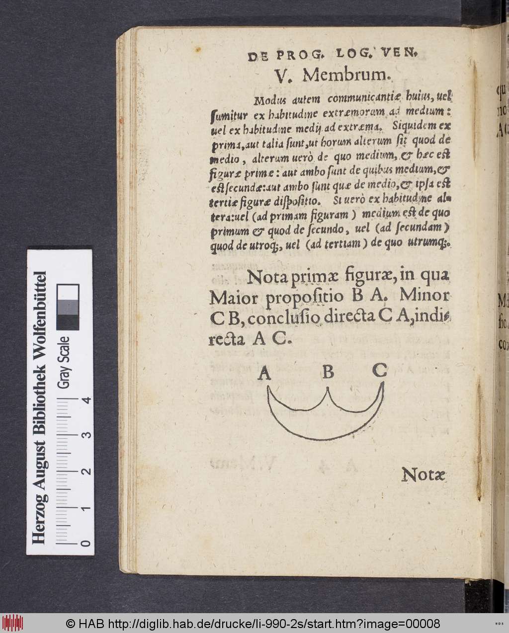 http://diglib.hab.de/drucke/li-990-2s/00008.jpg