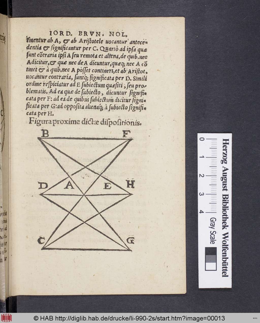 http://diglib.hab.de/drucke/li-990-2s/00013.jpg