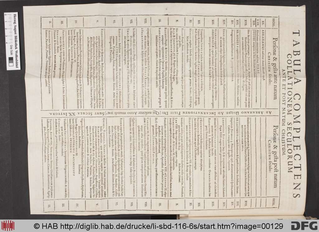 http://diglib.hab.de/drucke/li-sbd-116-6s/00129.jpg