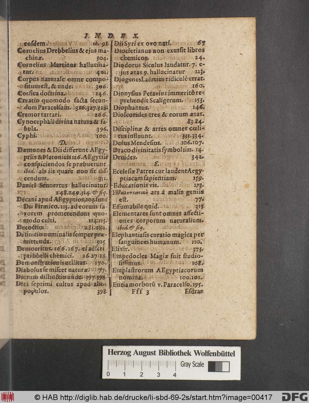 http://diglib.hab.de/drucke/li-sbd-69-2s/00417.jpg