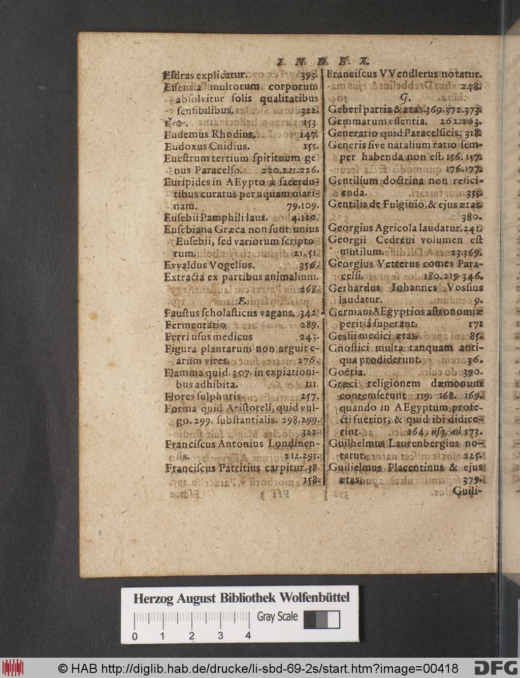 http://diglib.hab.de/drucke/li-sbd-69-2s/00418.jpg