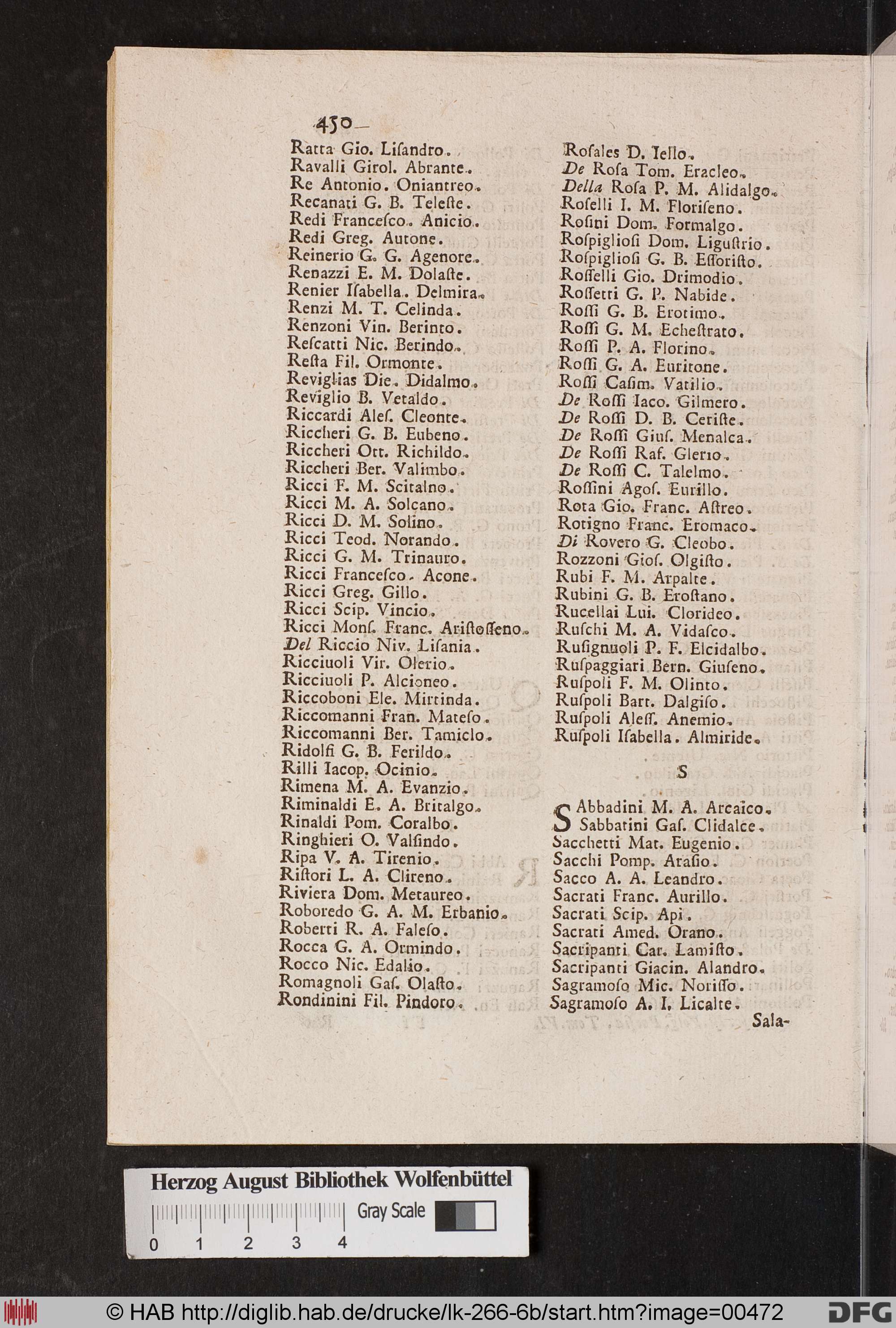 http://diglib.hab.de/drucke/lk-266-6b/max/00472.jpg