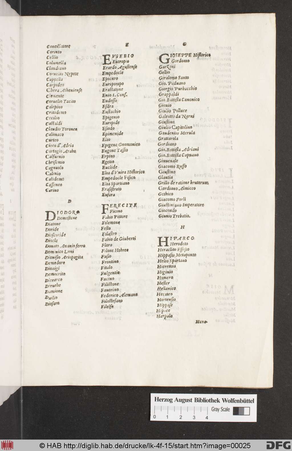 http://diglib.hab.de/drucke/lk-4f-15/00025.jpg