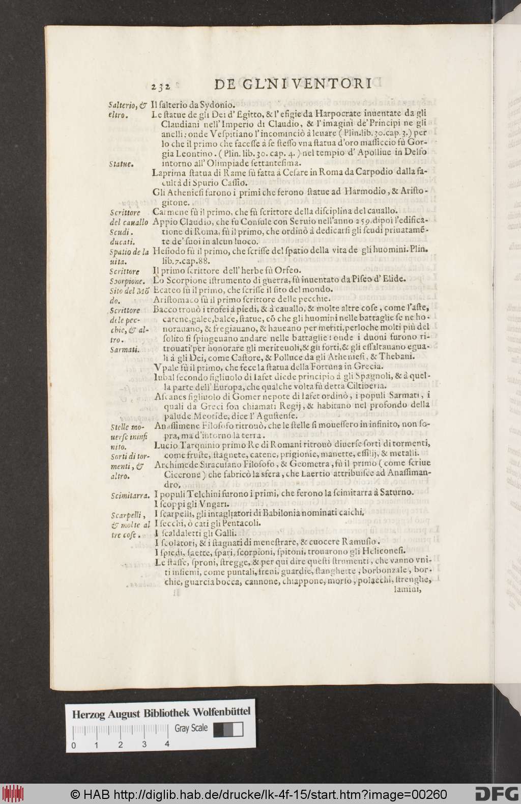 http://diglib.hab.de/drucke/lk-4f-15/00260.jpg