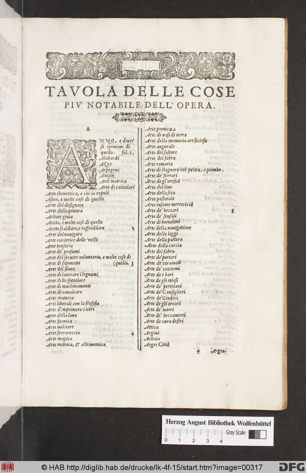 http://diglib.hab.de/drucke/lk-4f-15/00317.jpg
