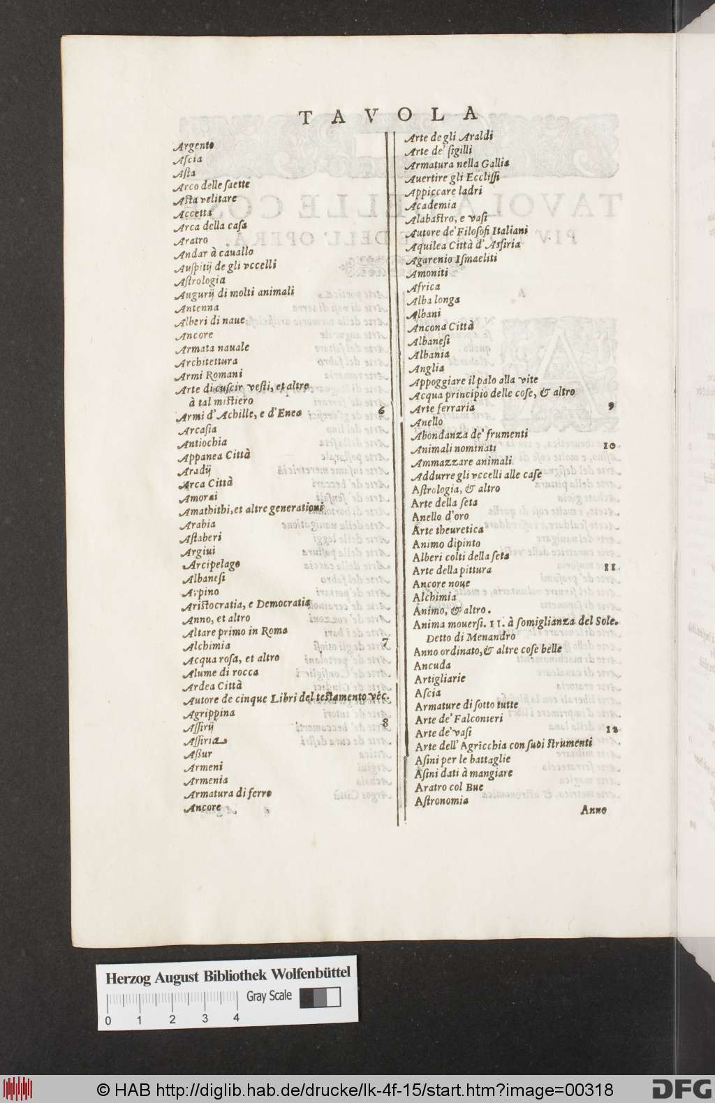 http://diglib.hab.de/drucke/lk-4f-15/00318.jpg