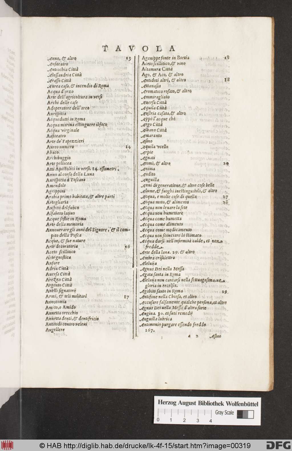 http://diglib.hab.de/drucke/lk-4f-15/00319.jpg