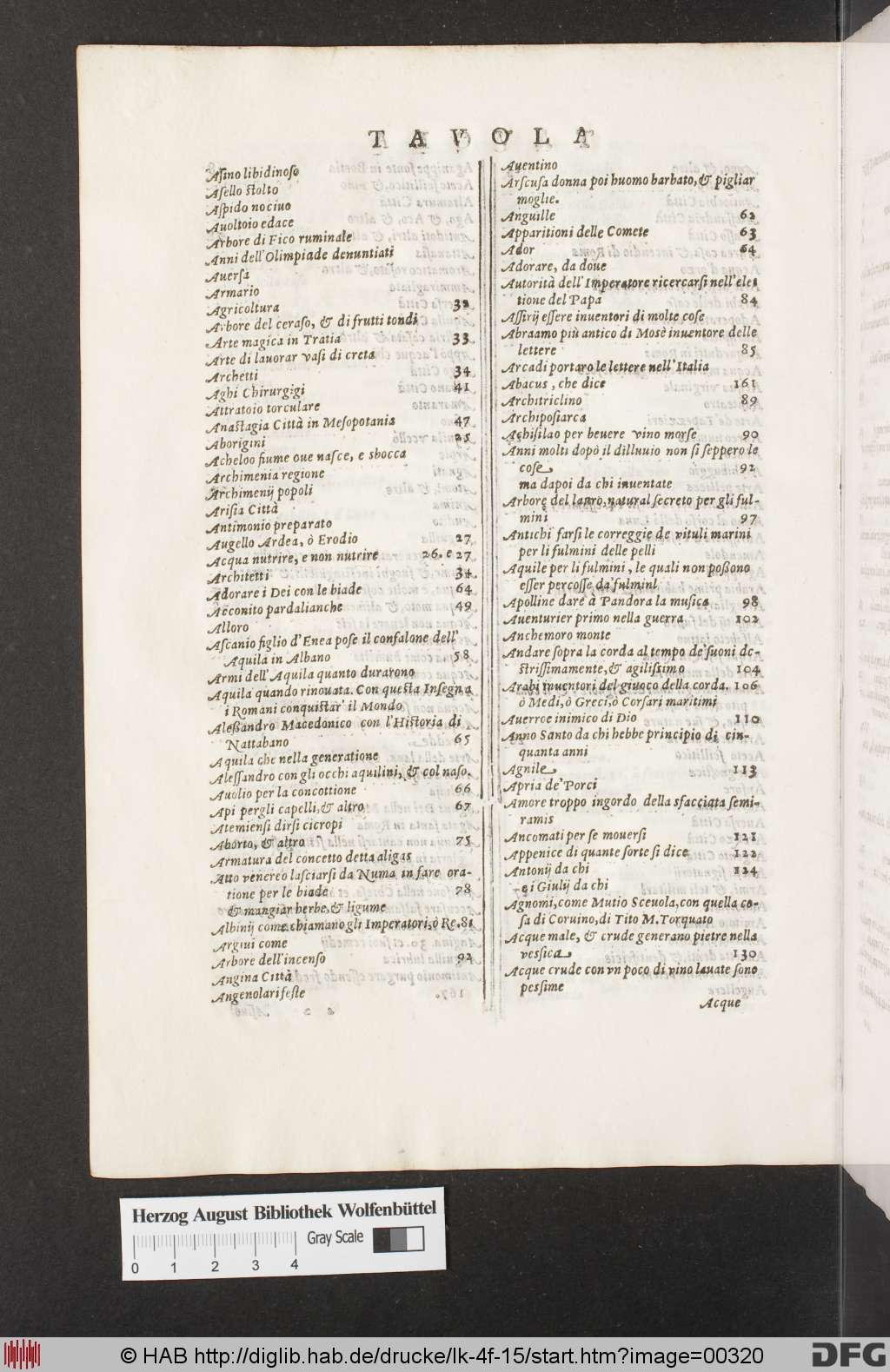 http://diglib.hab.de/drucke/lk-4f-15/00320.jpg