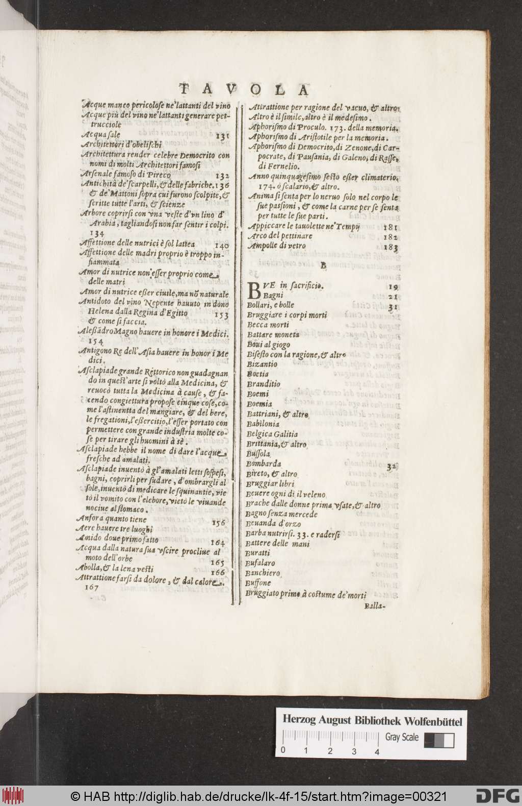 http://diglib.hab.de/drucke/lk-4f-15/00321.jpg