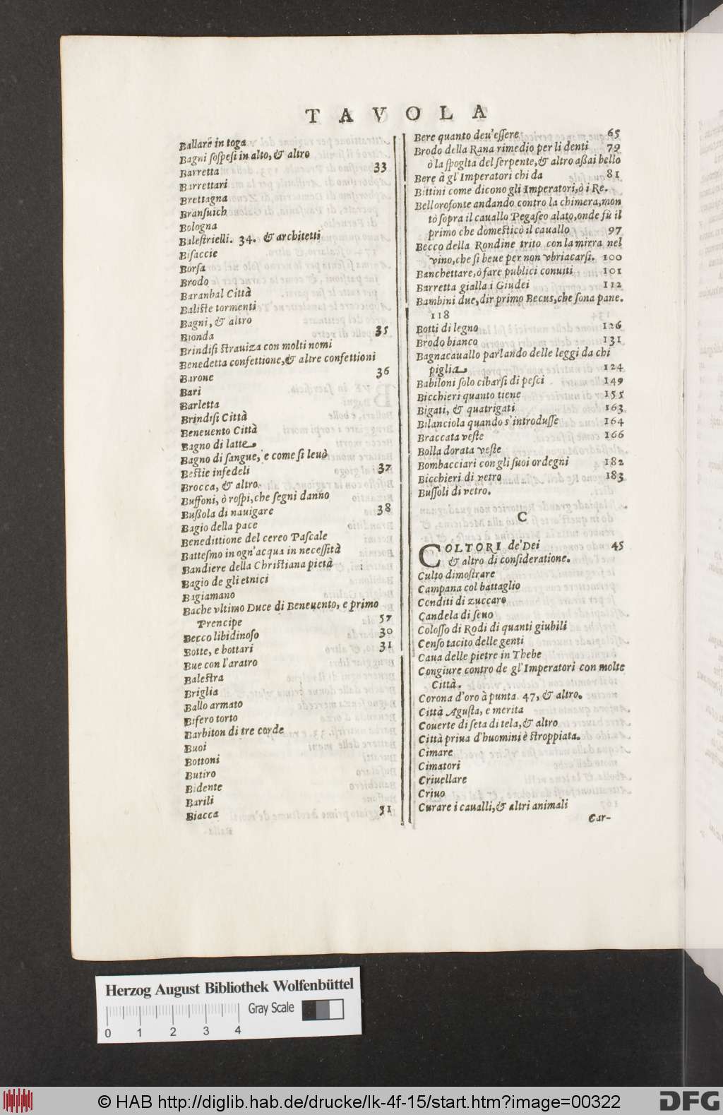 http://diglib.hab.de/drucke/lk-4f-15/00322.jpg