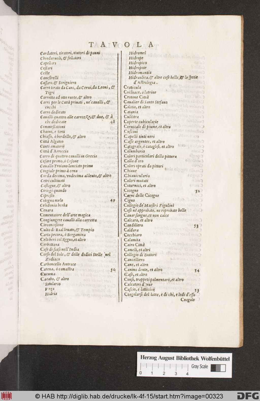 http://diglib.hab.de/drucke/lk-4f-15/00323.jpg