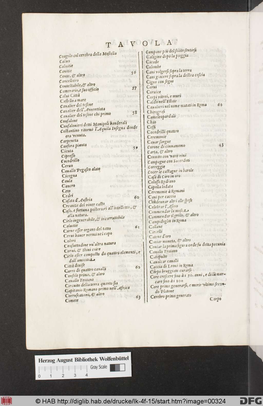 http://diglib.hab.de/drucke/lk-4f-15/00324.jpg