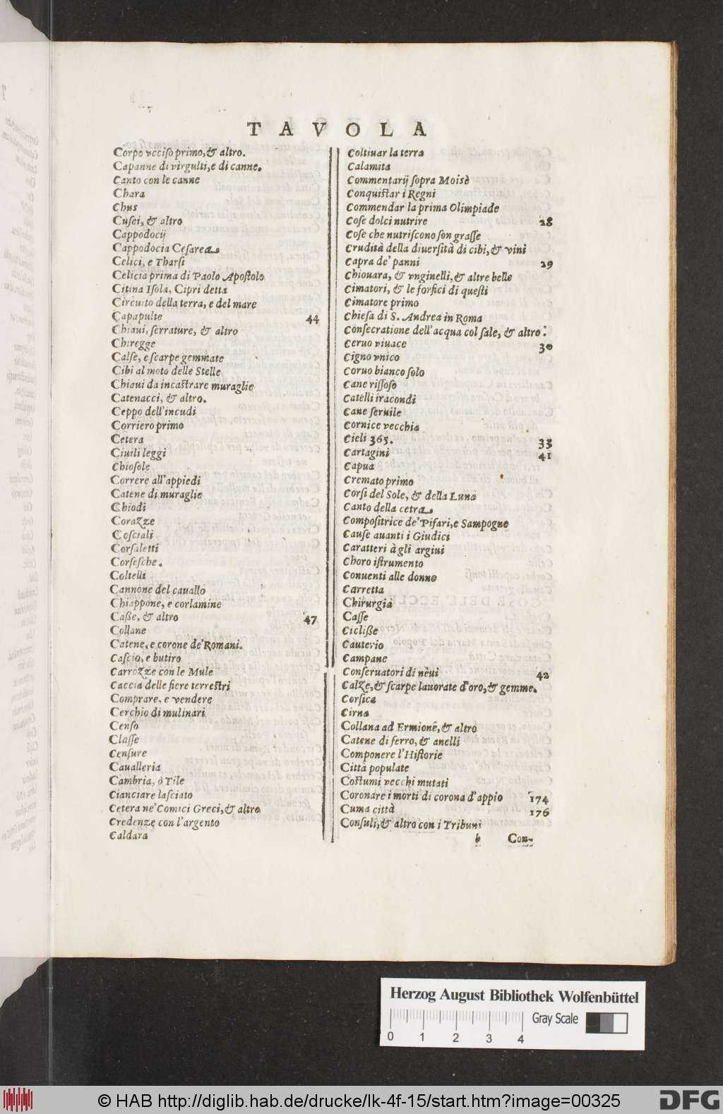 http://diglib.hab.de/drucke/lk-4f-15/00325.jpg