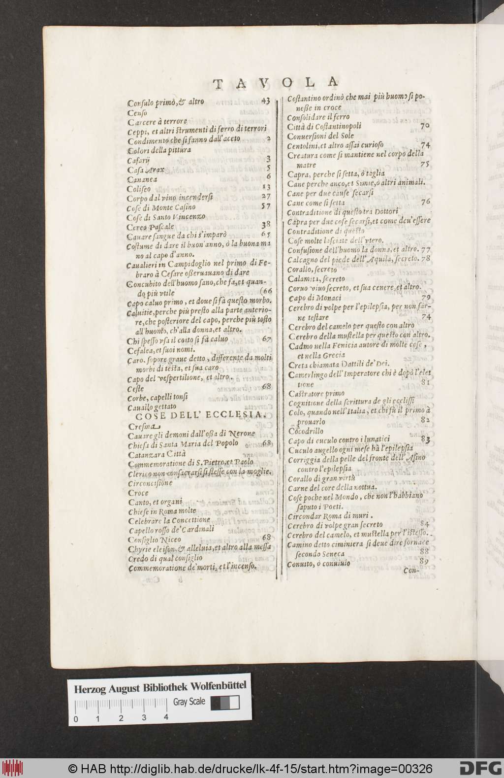 http://diglib.hab.de/drucke/lk-4f-15/00326.jpg