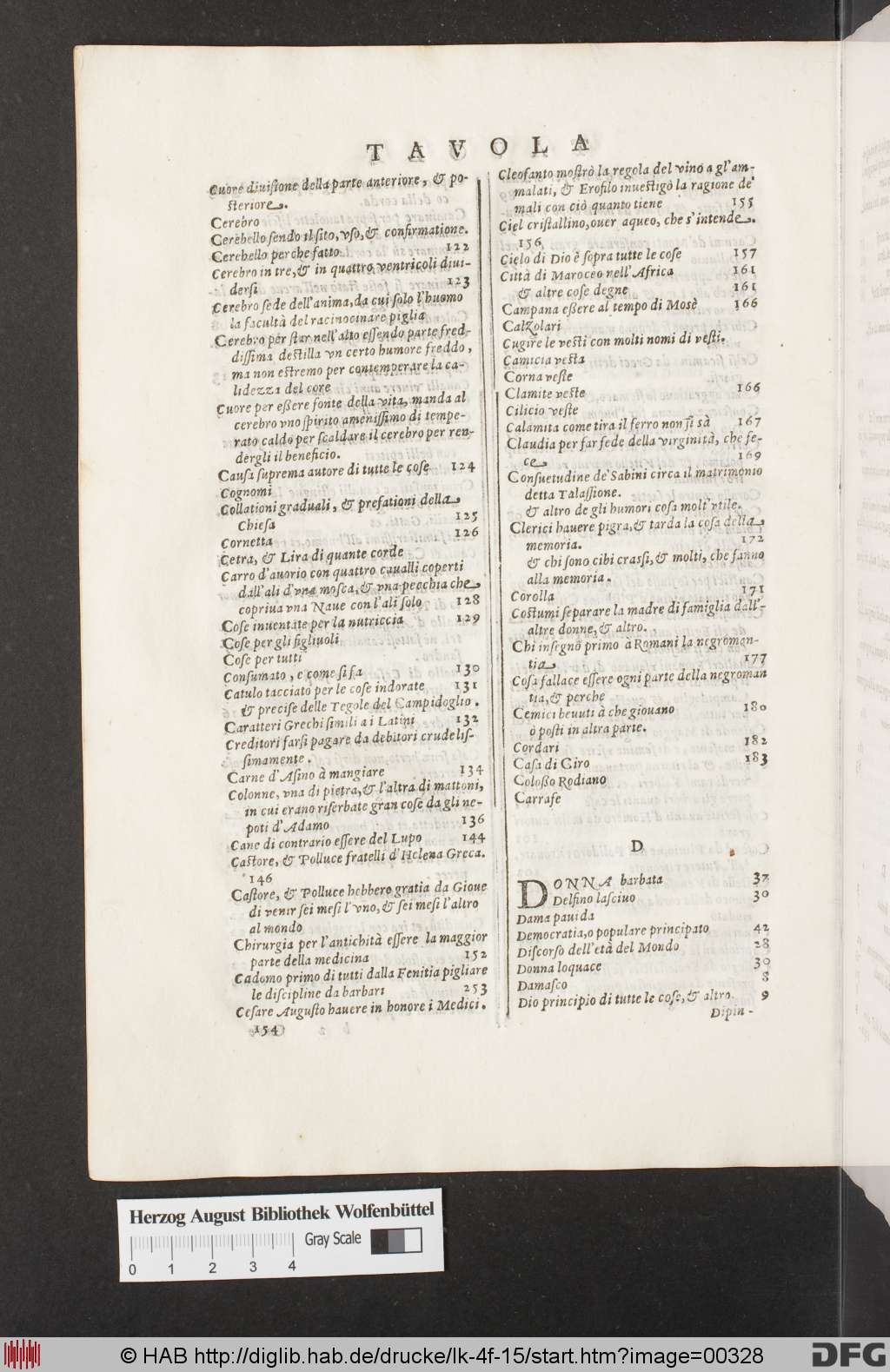http://diglib.hab.de/drucke/lk-4f-15/00328.jpg