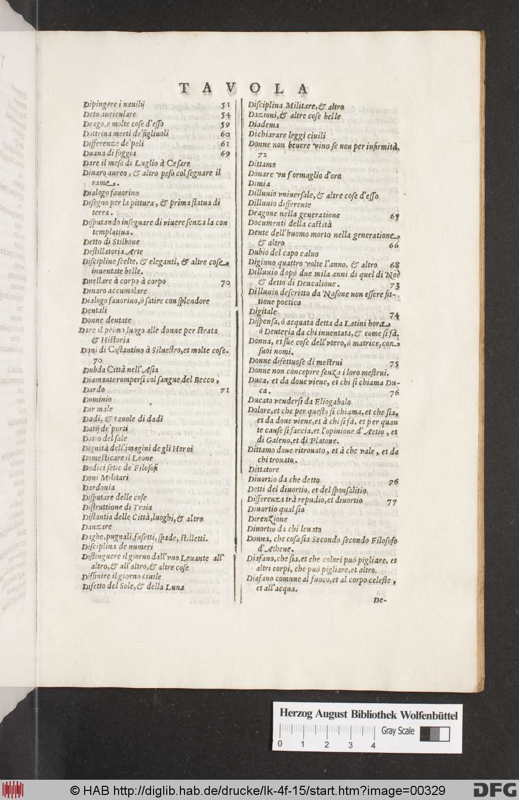 http://diglib.hab.de/drucke/lk-4f-15/00329.jpg