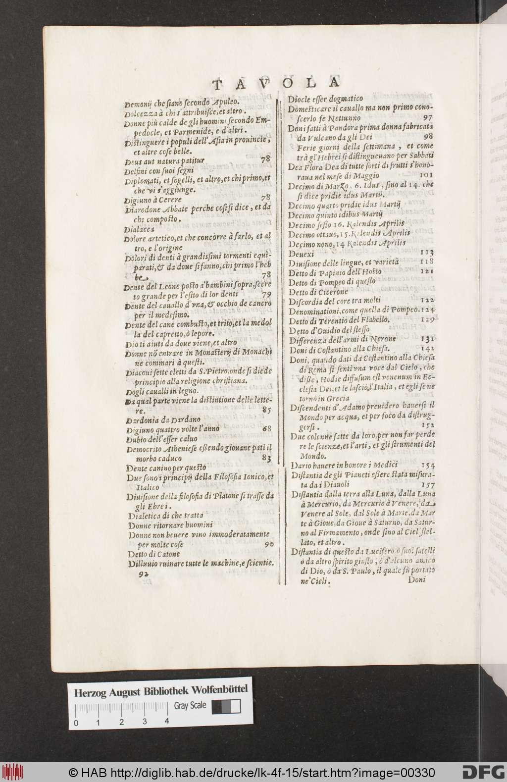 http://diglib.hab.de/drucke/lk-4f-15/00330.jpg