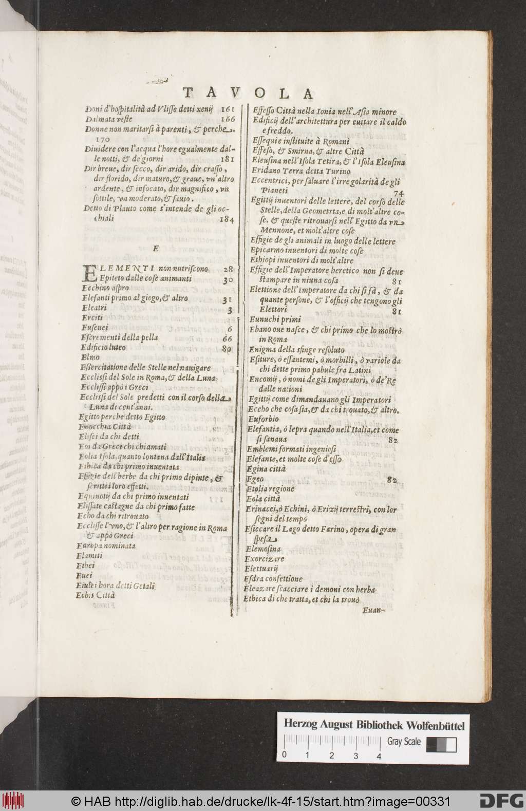 http://diglib.hab.de/drucke/lk-4f-15/00331.jpg
