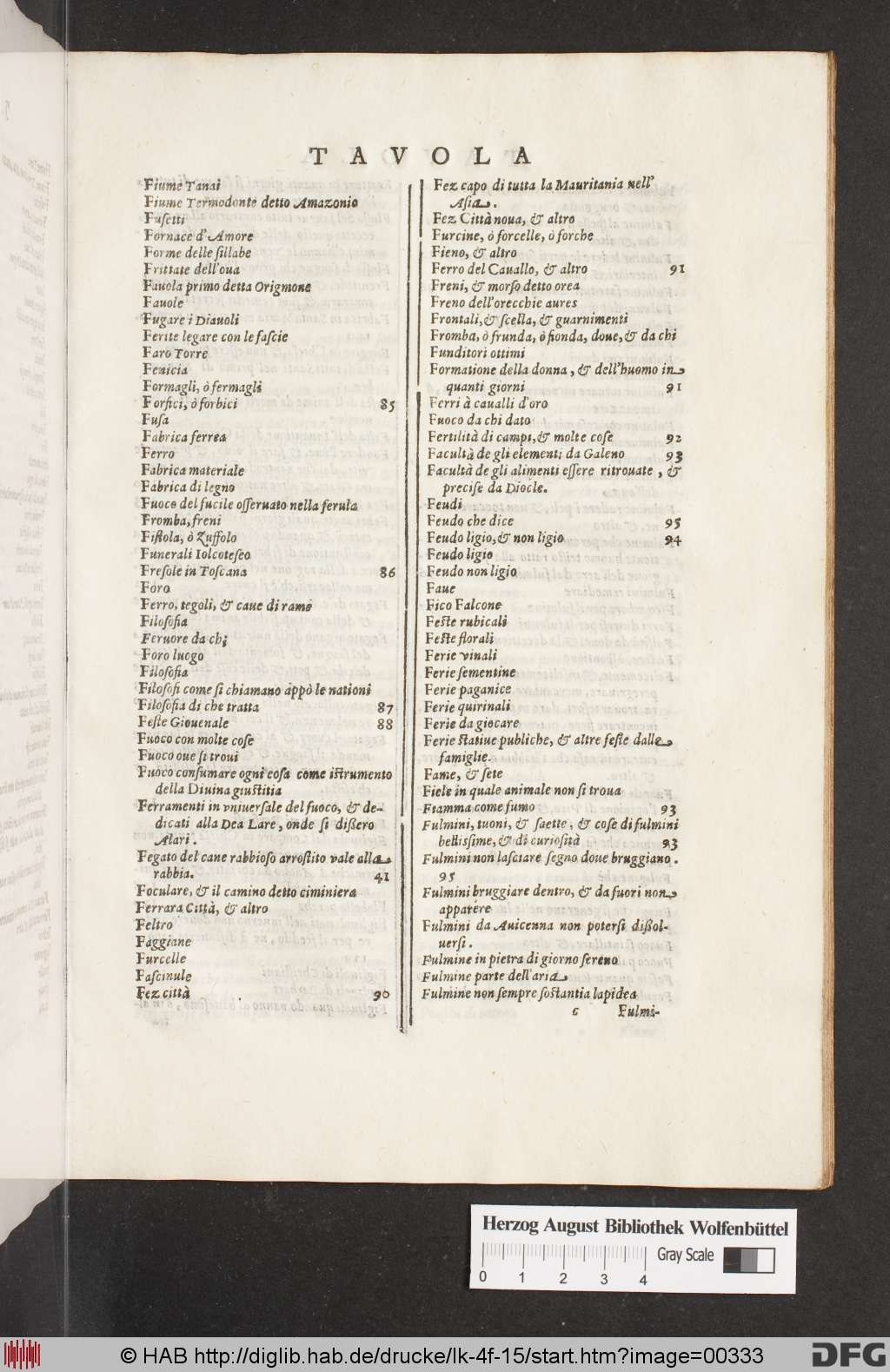http://diglib.hab.de/drucke/lk-4f-15/00333.jpg