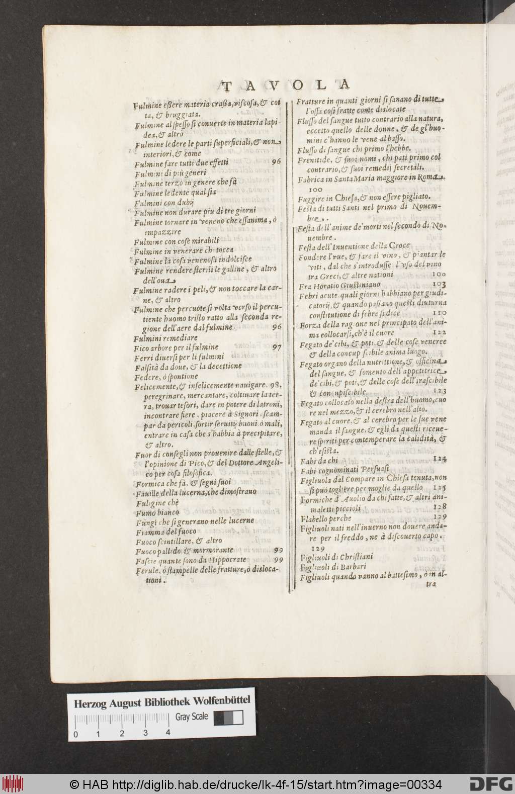 http://diglib.hab.de/drucke/lk-4f-15/00334.jpg
