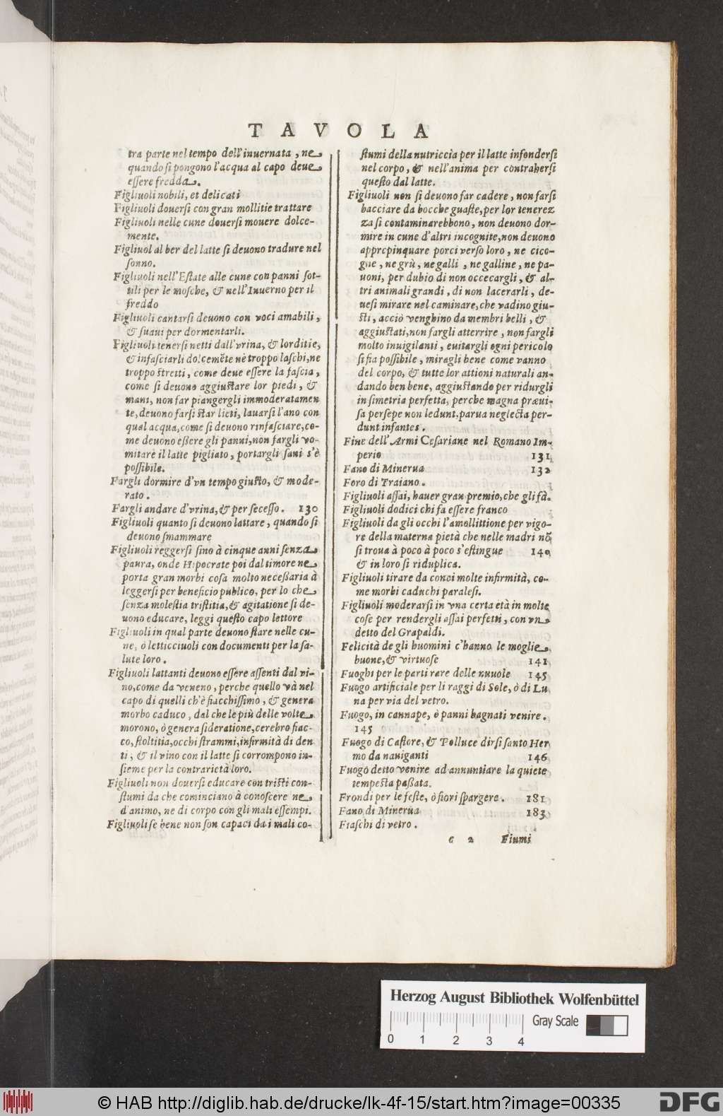 http://diglib.hab.de/drucke/lk-4f-15/00335.jpg