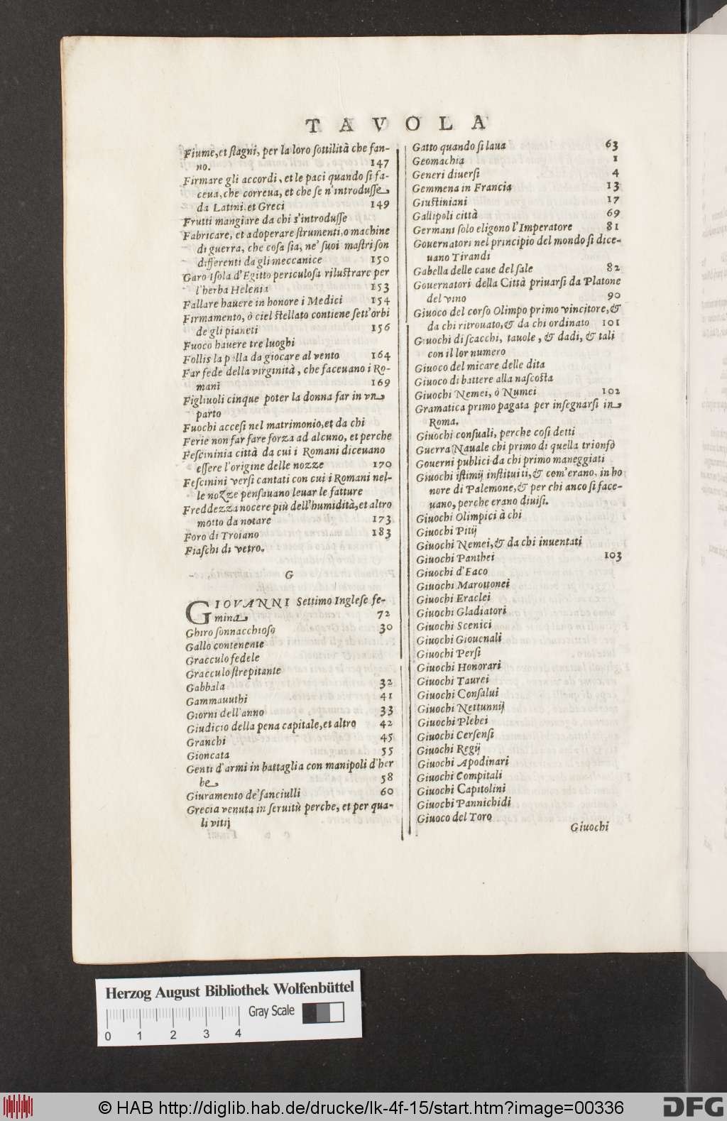 http://diglib.hab.de/drucke/lk-4f-15/00336.jpg