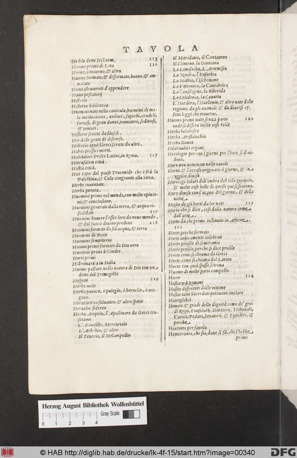 http://diglib.hab.de/drucke/lk-4f-15/00340.jpg
