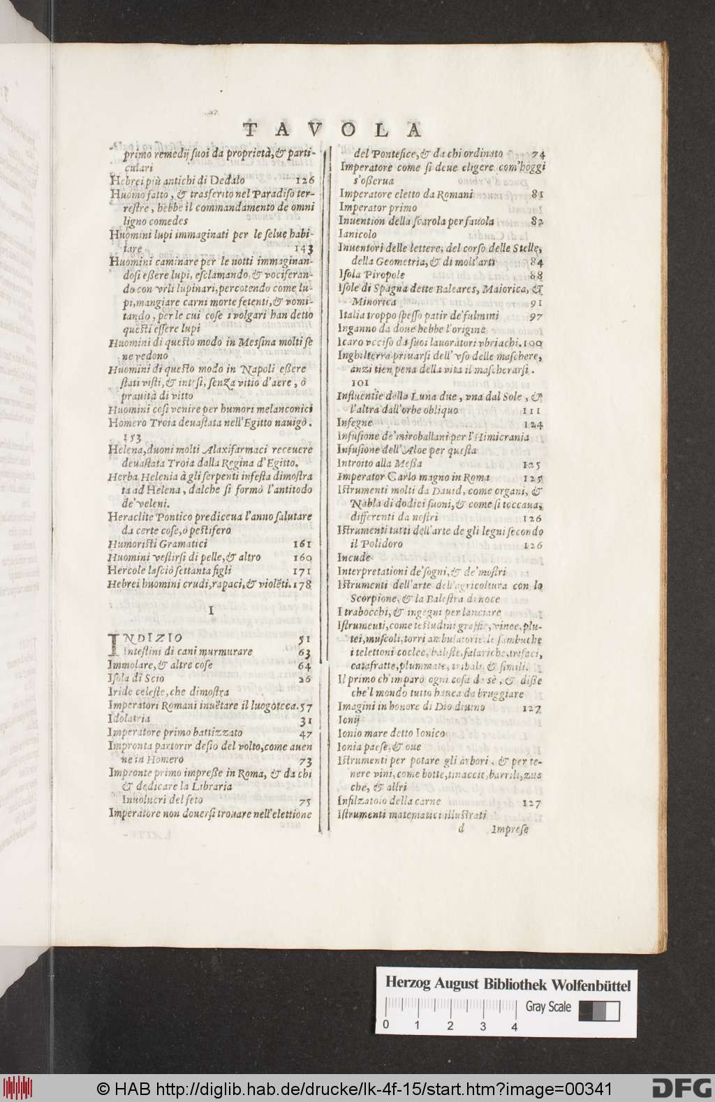 http://diglib.hab.de/drucke/lk-4f-15/00341.jpg