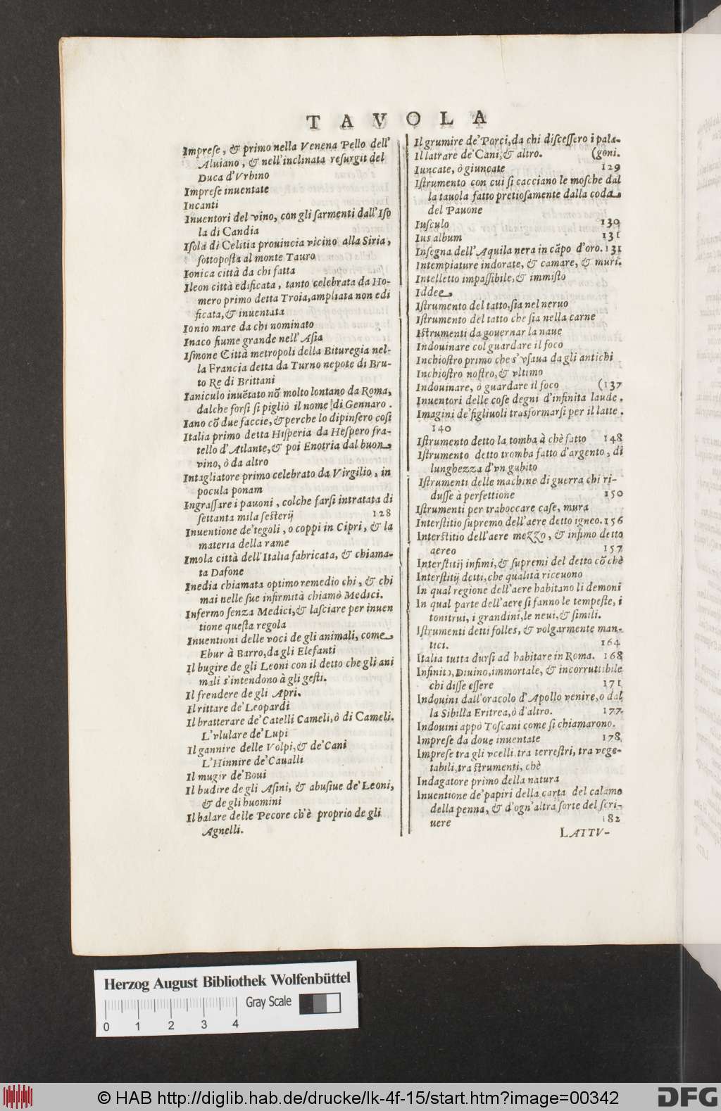 http://diglib.hab.de/drucke/lk-4f-15/00342.jpg