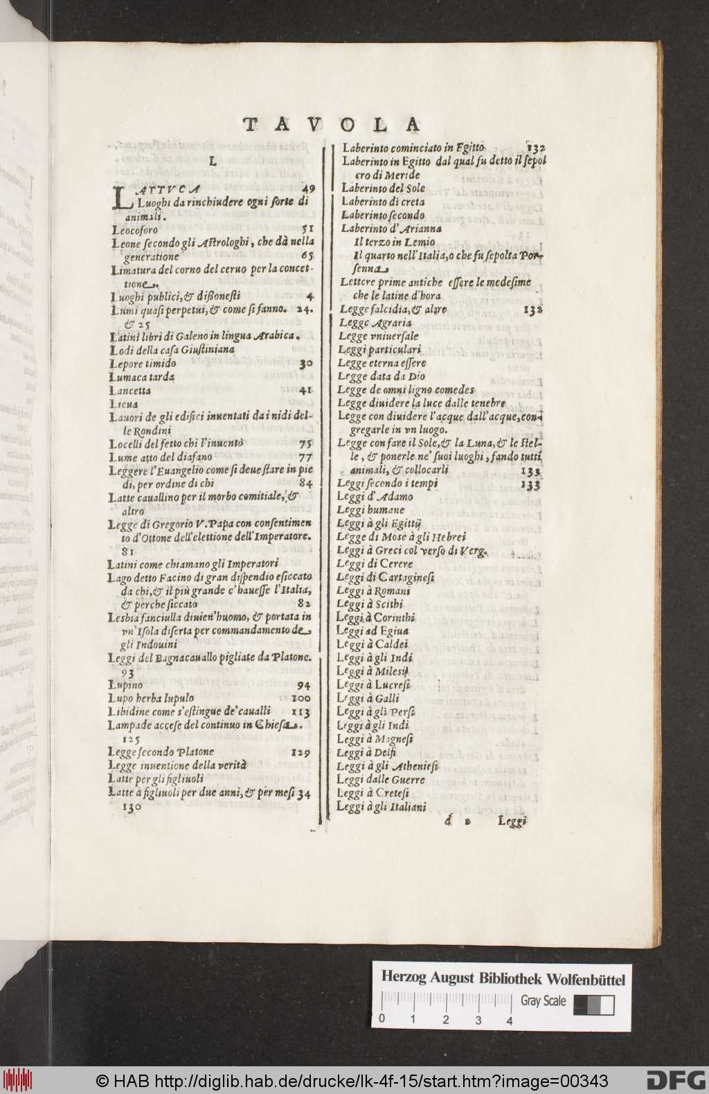 http://diglib.hab.de/drucke/lk-4f-15/00343.jpg