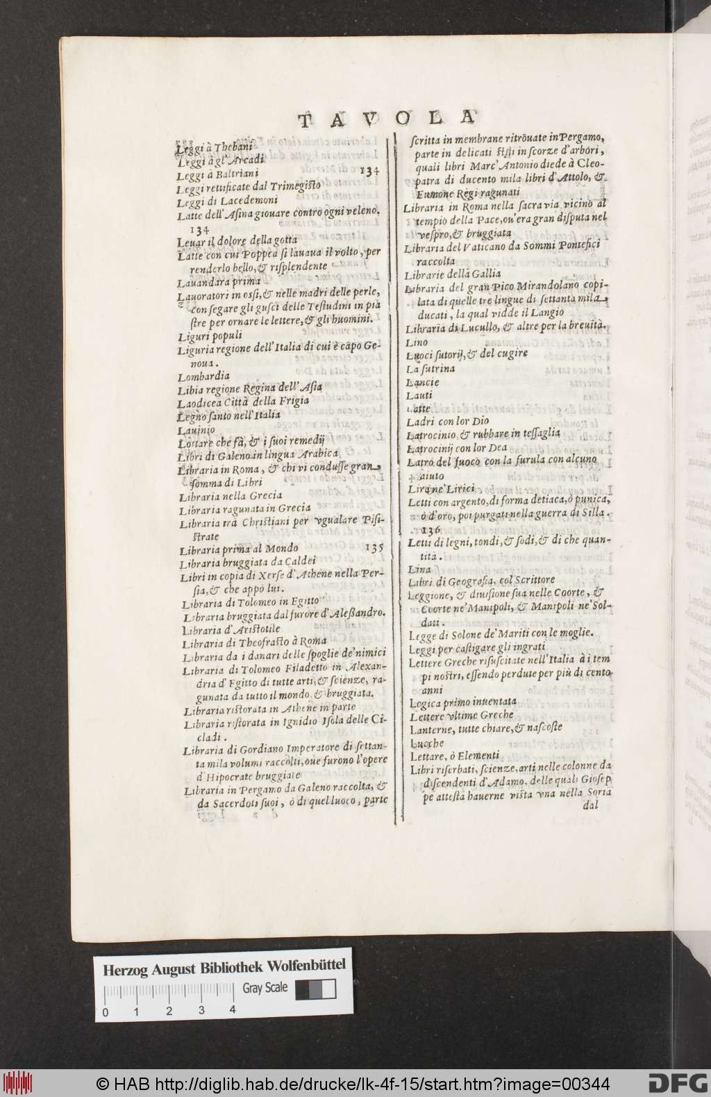 http://diglib.hab.de/drucke/lk-4f-15/00344.jpg