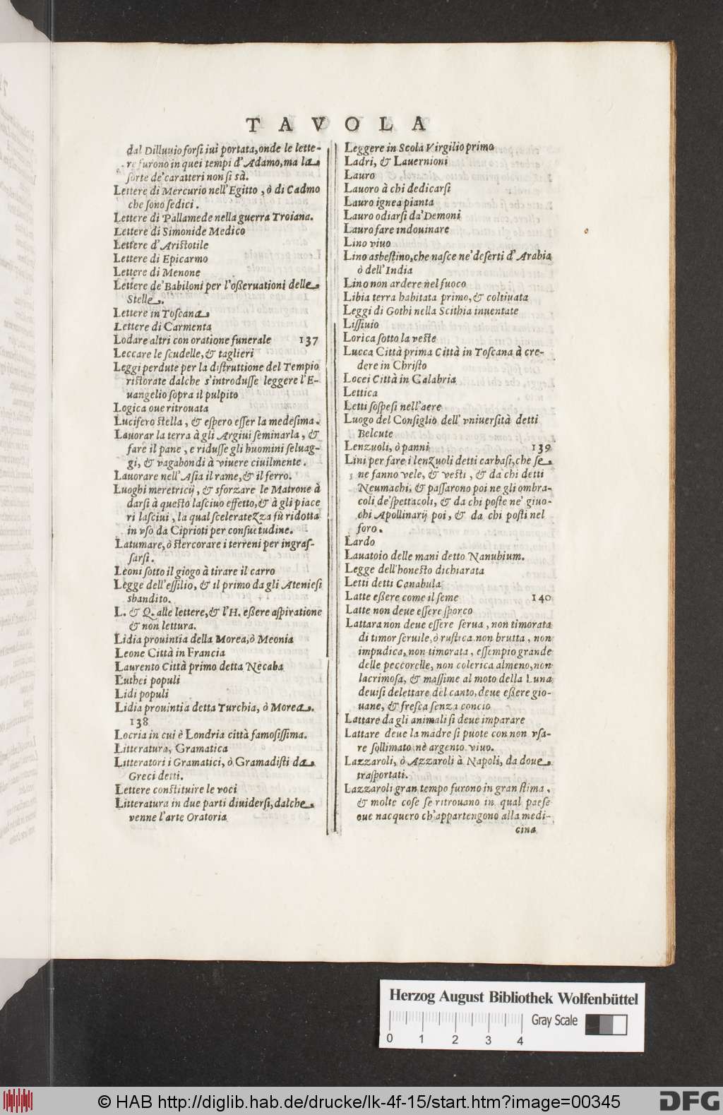 http://diglib.hab.de/drucke/lk-4f-15/00345.jpg