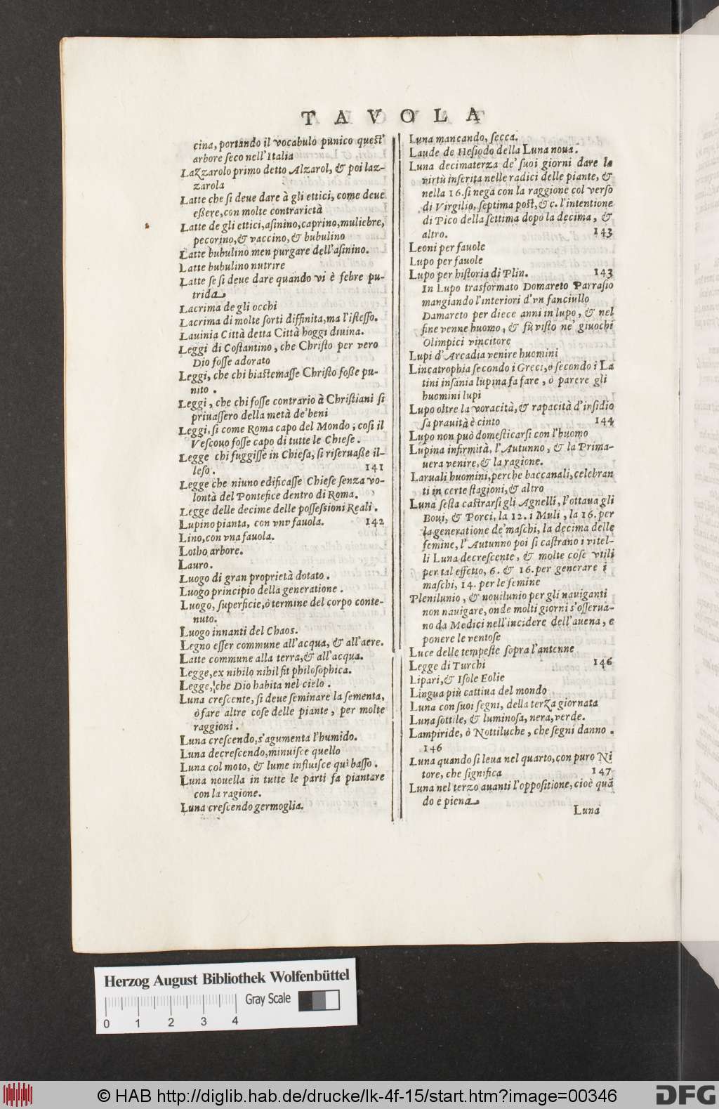 http://diglib.hab.de/drucke/lk-4f-15/00346.jpg