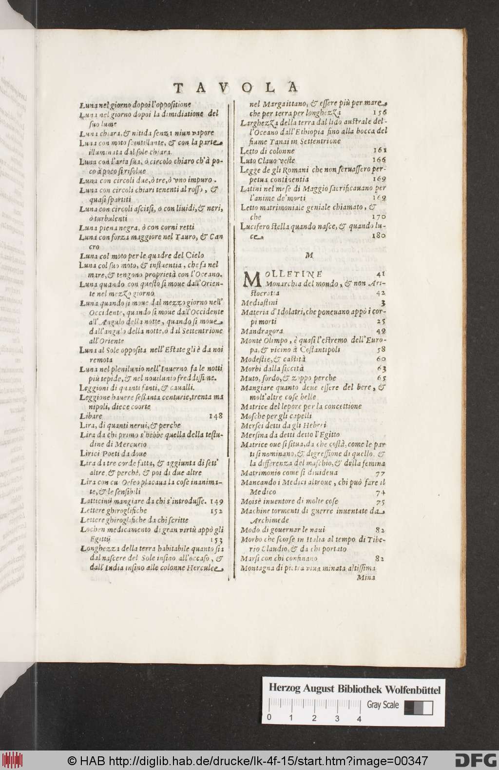 http://diglib.hab.de/drucke/lk-4f-15/00347.jpg