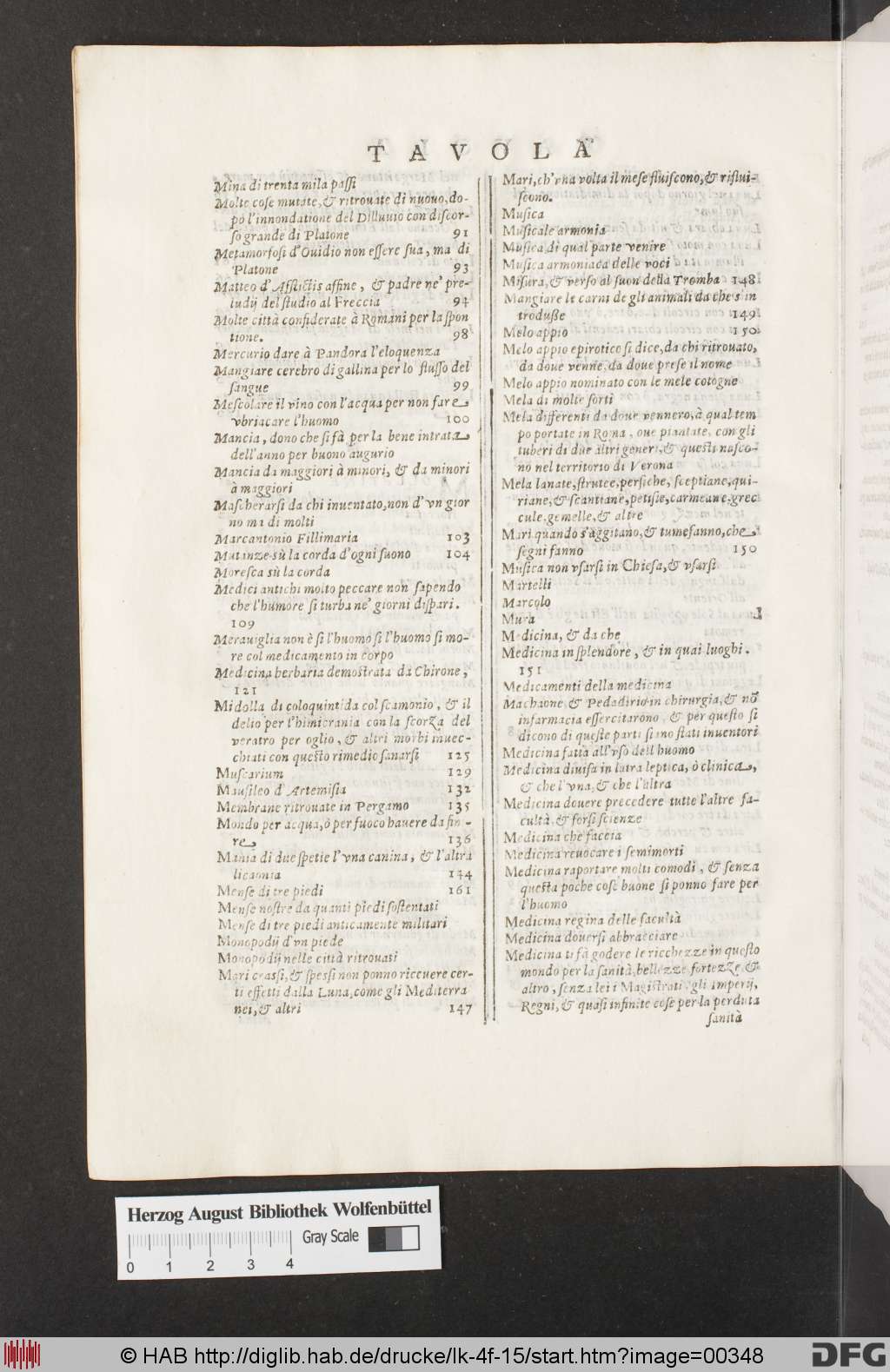 http://diglib.hab.de/drucke/lk-4f-15/00348.jpg
