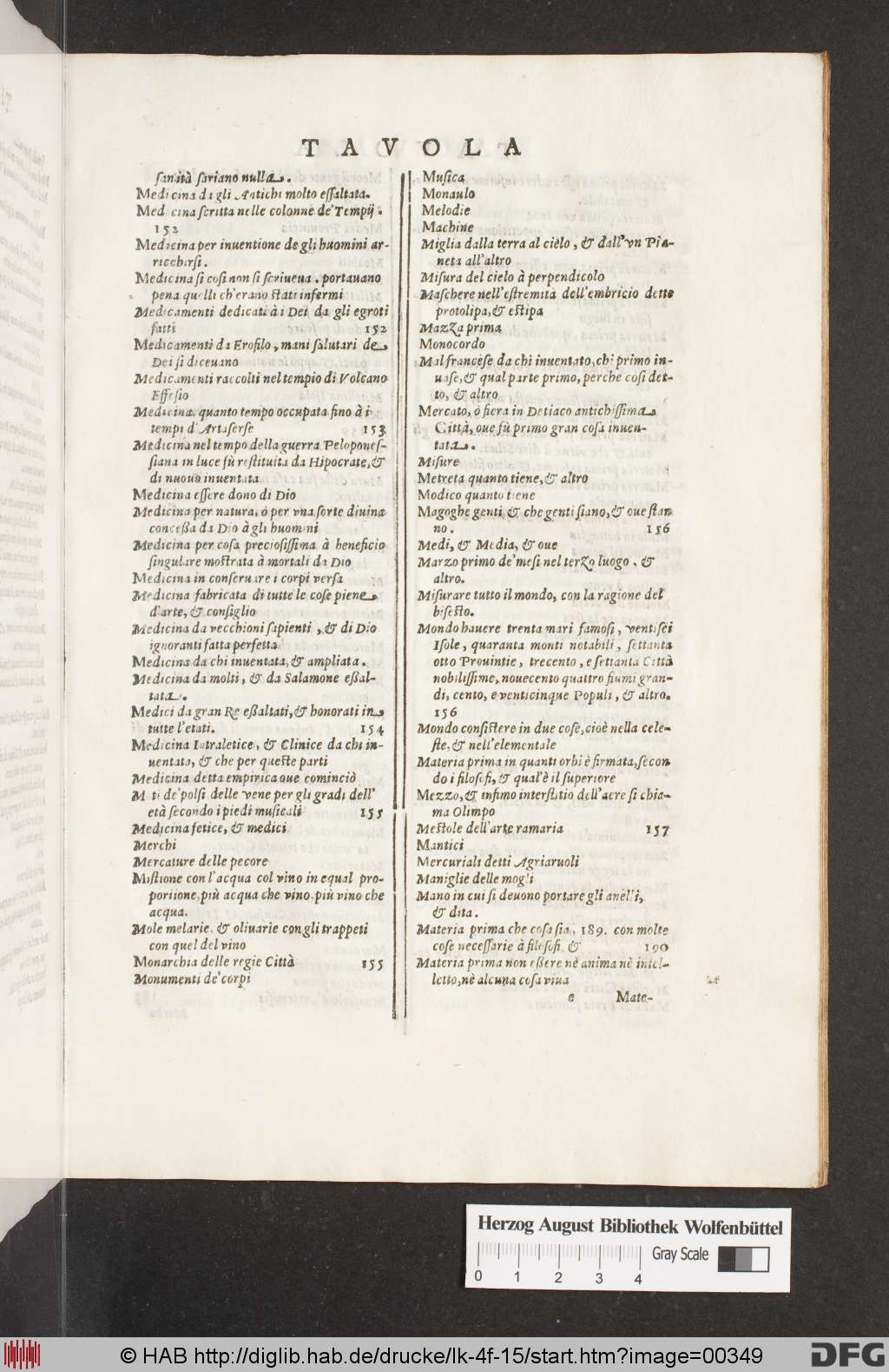 http://diglib.hab.de/drucke/lk-4f-15/00349.jpg