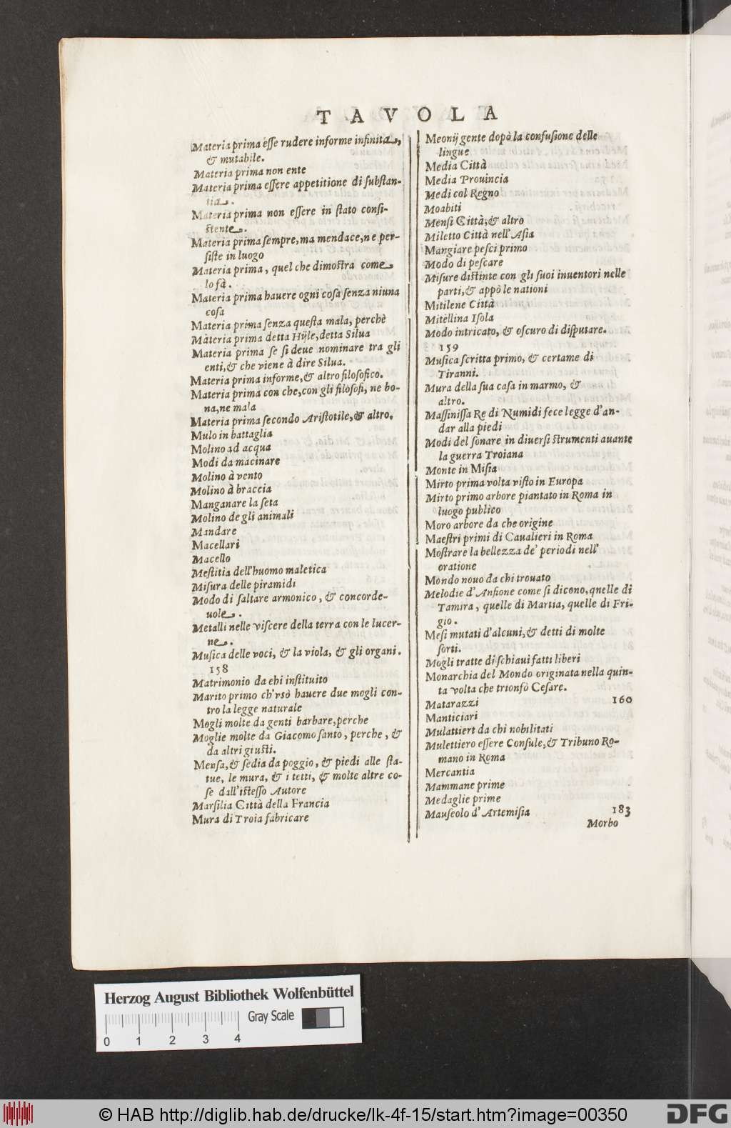 http://diglib.hab.de/drucke/lk-4f-15/00350.jpg