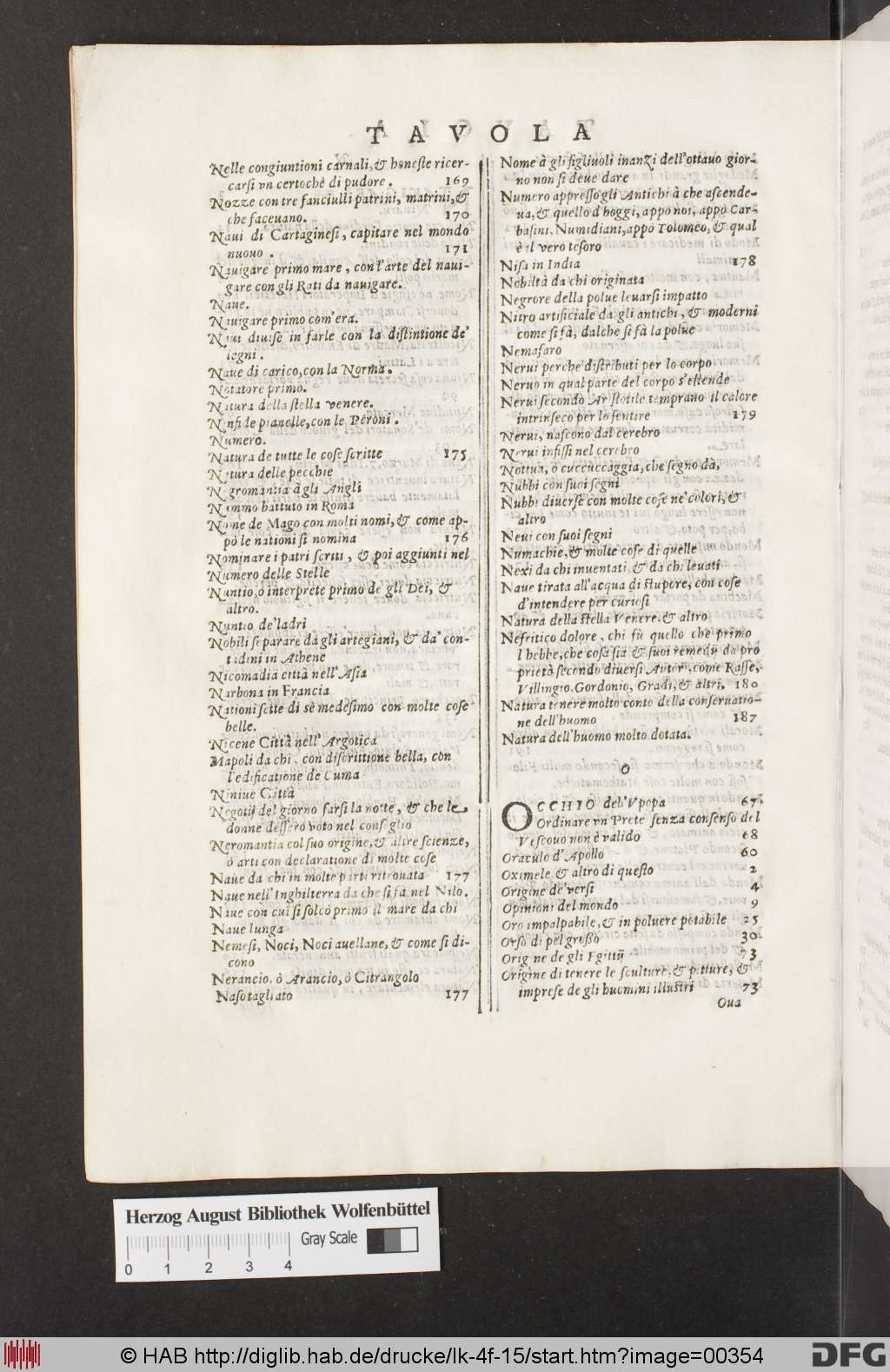http://diglib.hab.de/drucke/lk-4f-15/00354.jpg