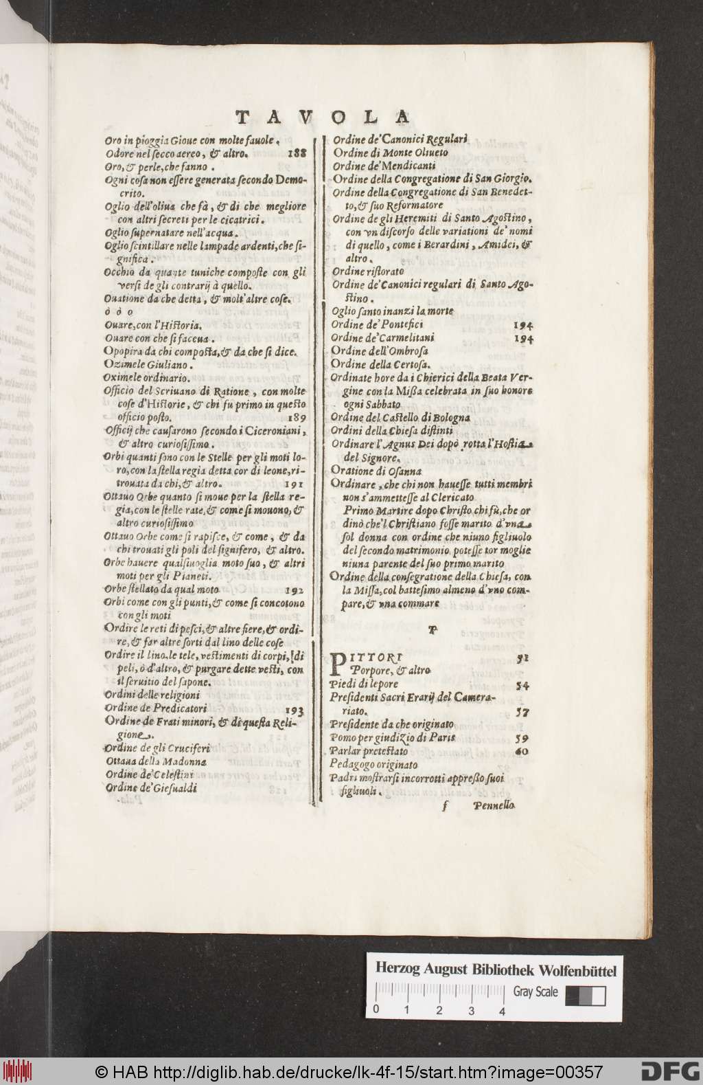 http://diglib.hab.de/drucke/lk-4f-15/00357.jpg