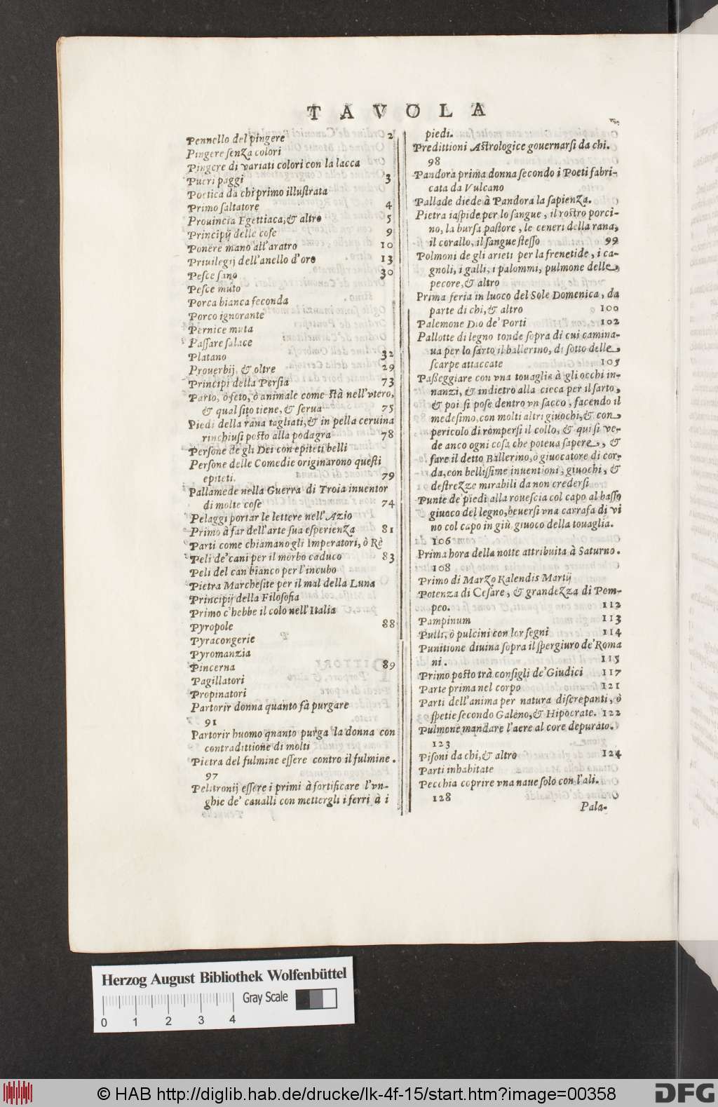 http://diglib.hab.de/drucke/lk-4f-15/00358.jpg