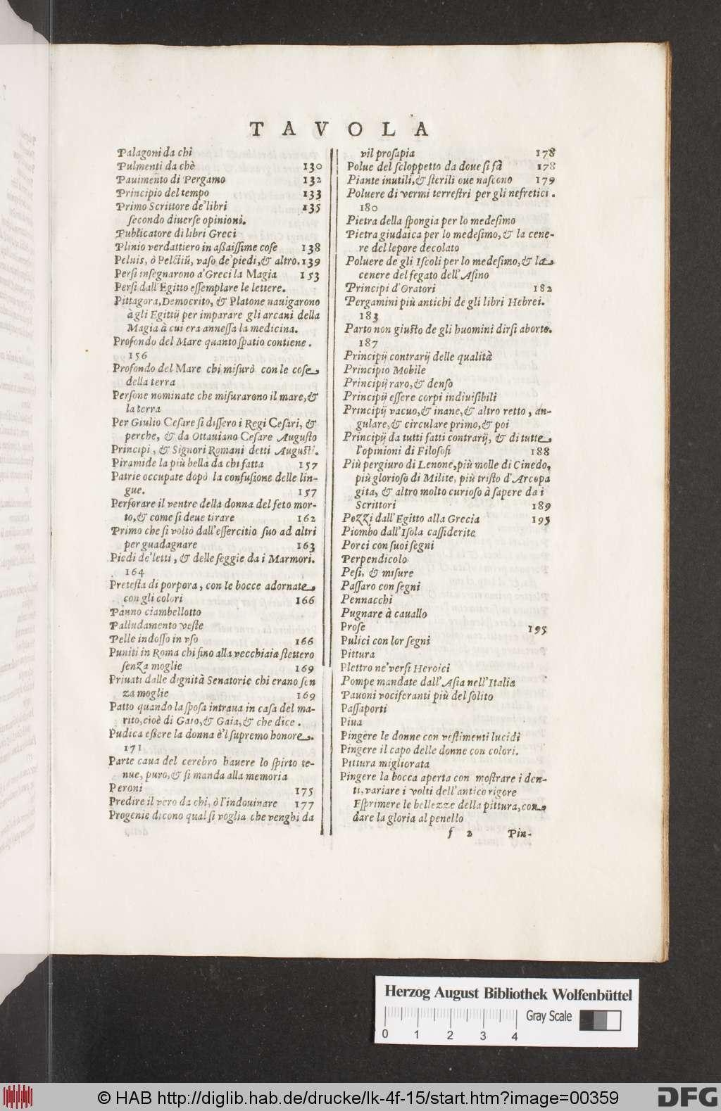 http://diglib.hab.de/drucke/lk-4f-15/00359.jpg